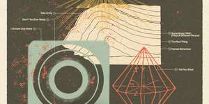 Modern Tricks for Living