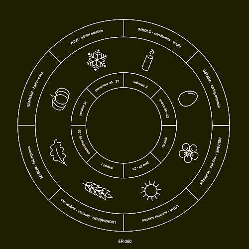 The Circling Of The Seasons