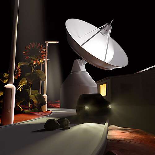 Was It What You Thought