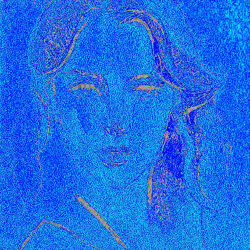 Finifugal / Bodyremover