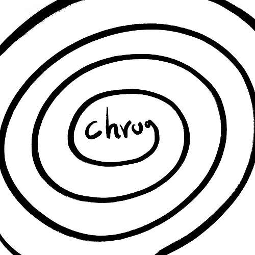 Chrug