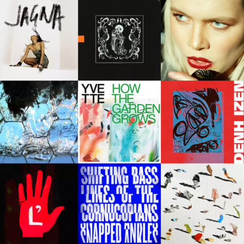 Top Tracks Of The Week 18.06.2021 - 24.06.2021