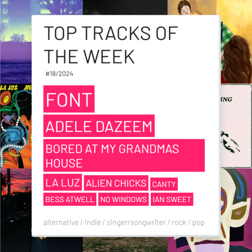 Top Tracks Of The Week #18/2024